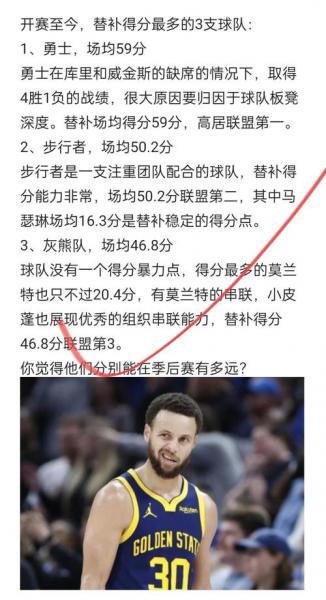 本赛季替补得分最少球队Top5：火箭“力压”湖人领跑尼克斯第三