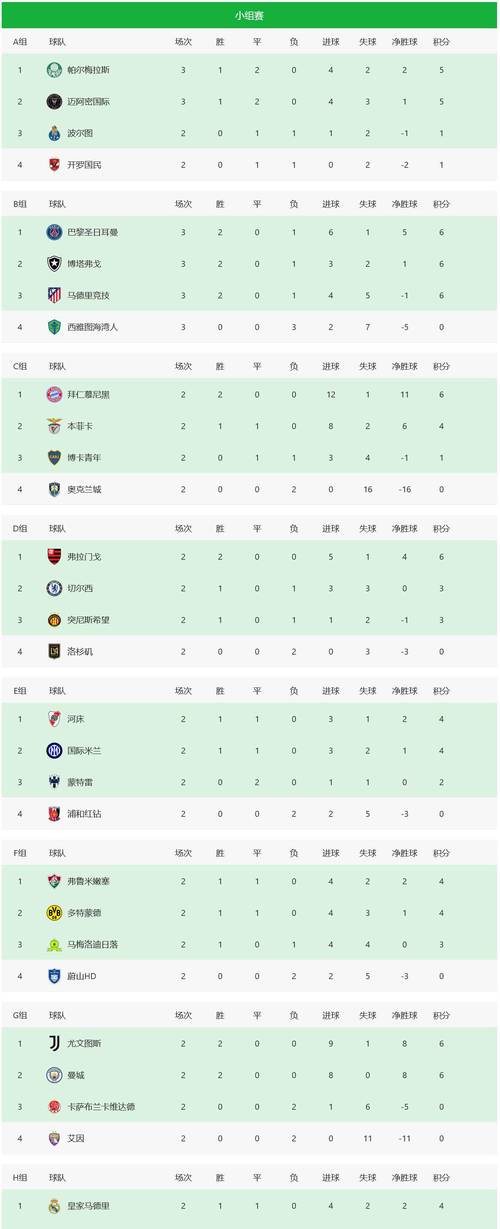 激烈！ESPN：阿根廷世界杯名单已锁定20席，16人争夺最后6个名额