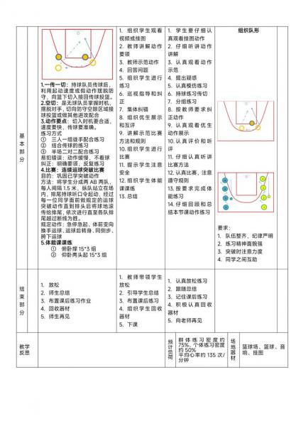 简述篮球战术的教学方法，简述篮球战术教学的步骤