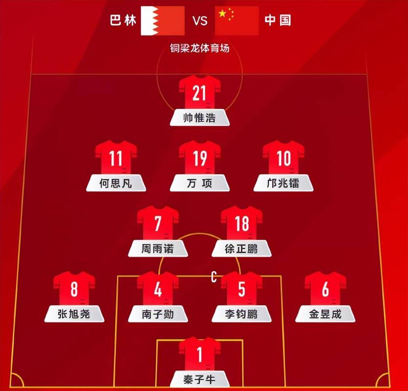 世界杯积分怎么算净胜球？世界杯足球赛的积分方法如下？