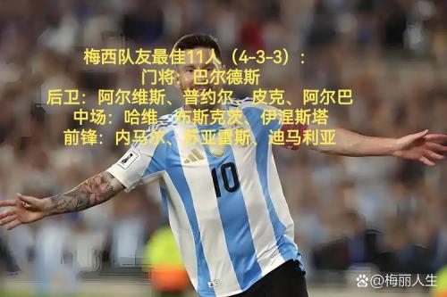 最佳球会如何获得梅西，最佳11人怎么获得梅西？