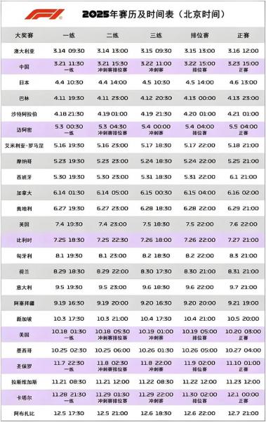 国际篮球赛每节多少时间？国际篮球赛事每节比赛多长时间？