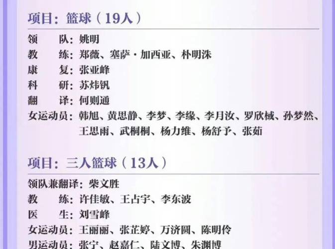 东京奥运会女篮12人名单，东京奥运女篮大名单
