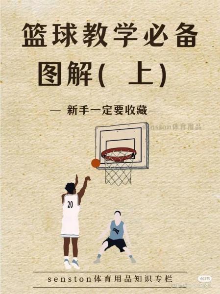 最强nba大本篮板最高多少，最强nba大本打法技巧？