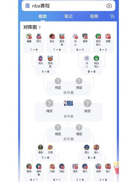 勇士马刺预测？勇士马刺今天赛况？