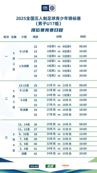 足球比赛时间内容，足球比赛标准时间