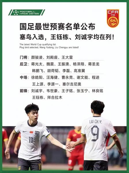 中国足球世界杯最好排名？足球世界杯中国队排名？