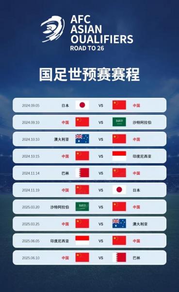 世界杯什么时候在中国,世界杯什么时候正式开始
