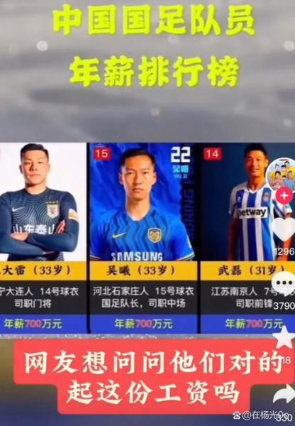 中国男足的年薪是多少，中国男足平均年薪