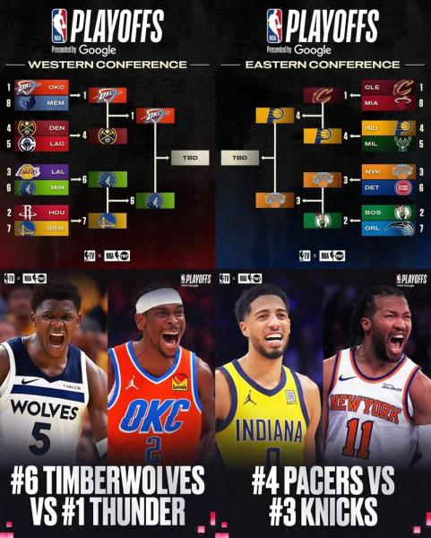 nba比赛规则2022？nba比赛规则大全2021？