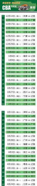 篮球赛时间表2021,篮球赛时间表今天?