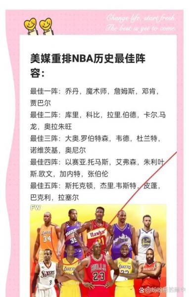 2007nba最佳阵容，2007年nba最佳防守球员？