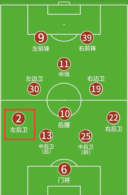 踢足球需要几个人踢?，踢足球要有几个人？