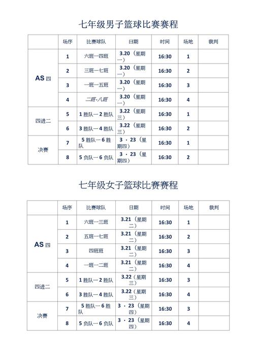 篮球比赛时间的组成？篮球比赛的时间分配？
