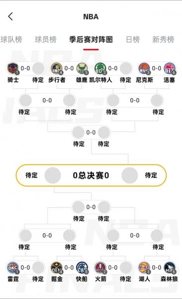 20222023nba赛程？nba23日赛程？