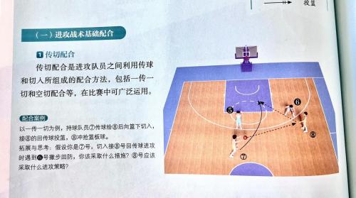 篮球比赛技巧和经验，篮球比赛实战技巧？