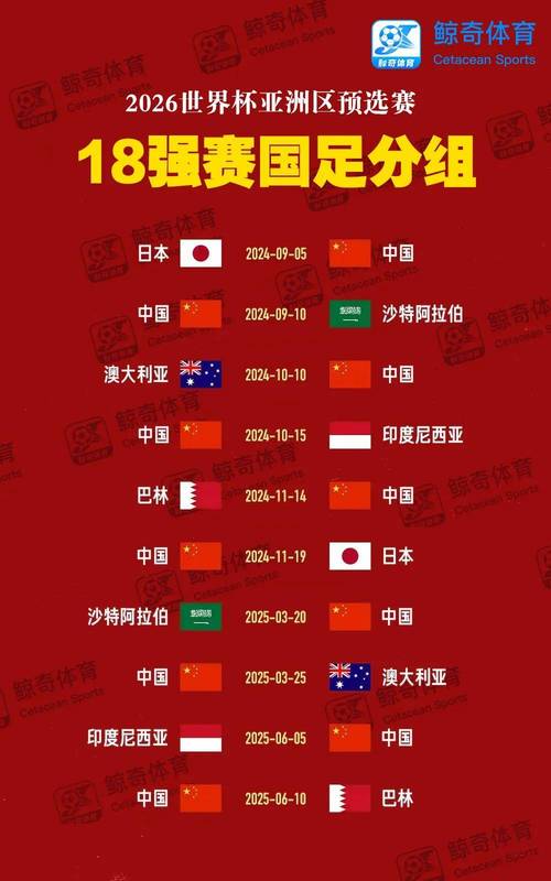 中国足球世界杯预选赛最新消息？中国足球世界杯预选赛最新消息直播？