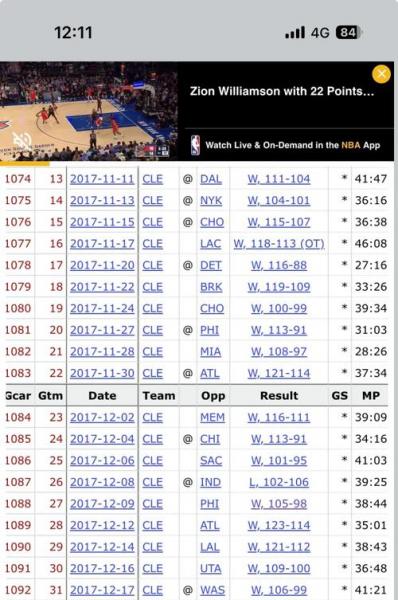 nba最长连胜多少？nba最长连胜纪录是多少？