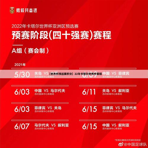 卡塔尔世界杯积分榜最新排名，卡塔尔世界杯积分表