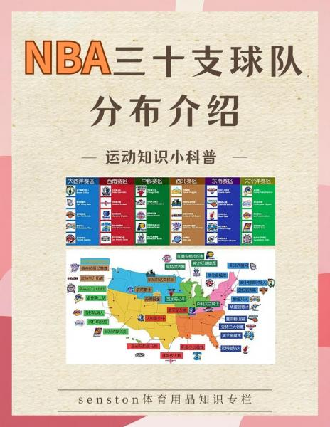 nba篮球赛场上有多少名运动员，nba比赛队伍一共有多少只