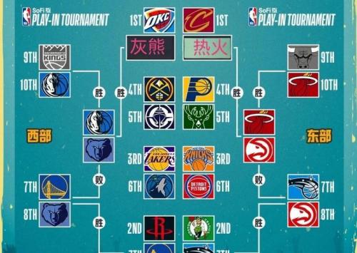 nba一年有几个赛季？nba一年有几场比赛？
