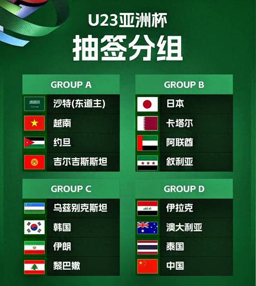 2023年亚洲杯在哪国，2023年亚洲杯举办城市何时公布？