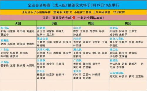 全运会乒乓参赛名单？全运会乒乓参赛名单公布？