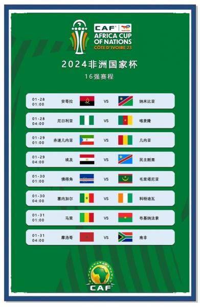 2021各国世界杯排名？2021世界杯各国阵容？