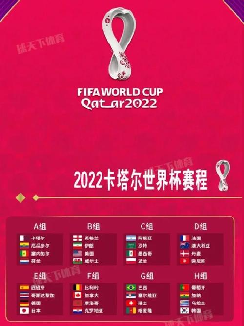 世界杯2022剩下赛程表？世界杯2021赛程时间表结束了吗？