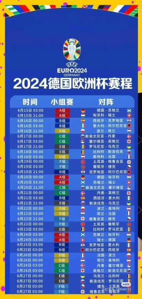 欧洲杯多久结束一场，欧洲杯多长时间结束一场？