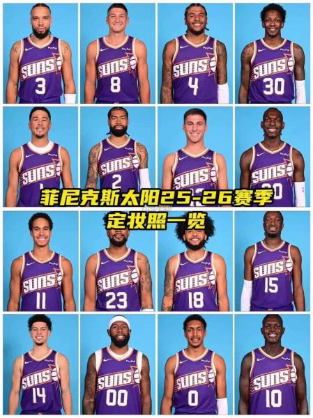 太阳队队史最佳阵容？太阳队最巅峰阵容？