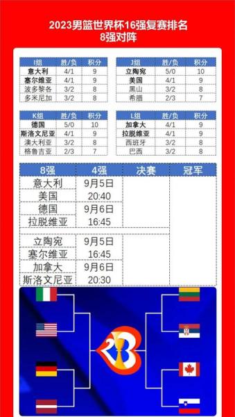 法国2018世界杯决赛时间？2018世界杯决赛法国队阵容？