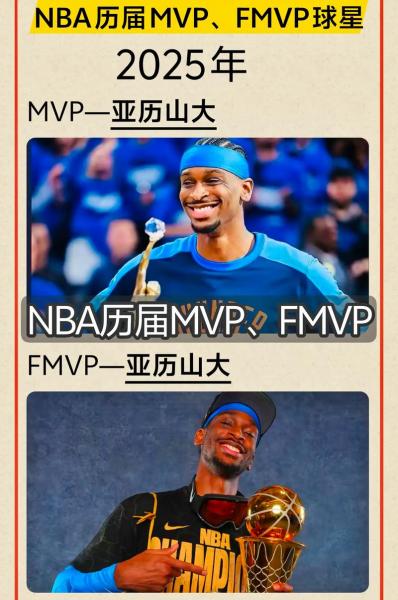 nba总决赛冠军fmvp会给输的队伍么？nba总决赛fmvp评选规则？