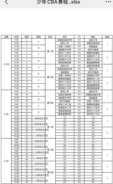 cba季后赛比赛赛程？cba季后赛比赛赛程表？