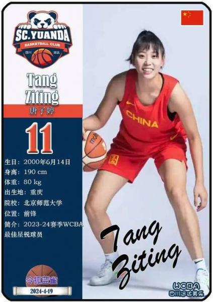 12年奥运会女篮冠军？12年奥运会女篮排名？