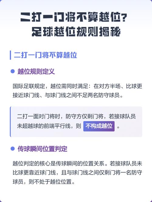 足球越位规则的认识，足球越位规则的定义,规定条件及判罚？