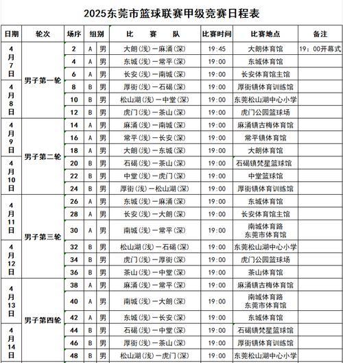 广东东莞cba赛程表，cba东莞队赛程