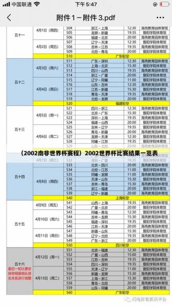 2020年南非世界杯名次表，南非世界杯南非成绩？